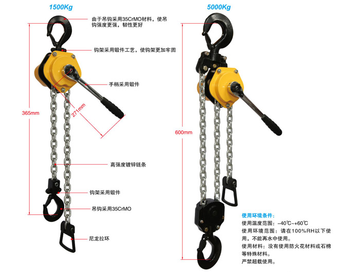 HSH-L型手扳葫蘆各部位細節(jié)圖