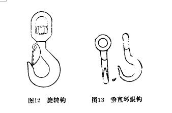 圖12 圖13 旋轉(zhuǎn)鉤或垂直環(huán)眼鉤